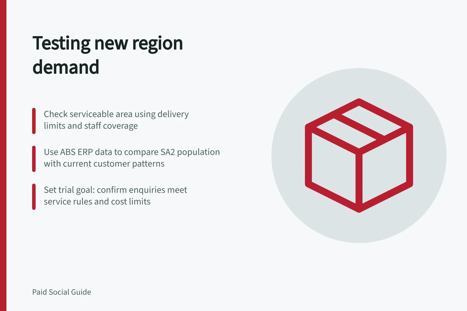 Testing new region demand: Check serviceable area using delivery limits and staff coverage; Use ABS ERP data to compare SA2 population with current customer patterns; Set trial goal: confirm enquiries meet service rules and cost limits