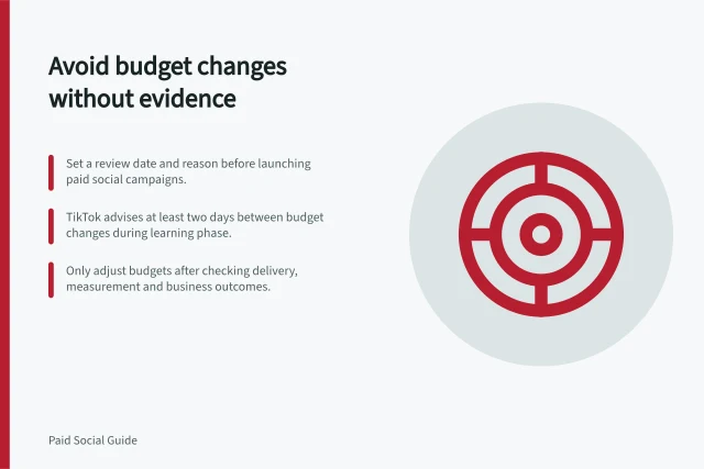 Avoid budget changes without evidence: Set a review date and reason before launching paid social campaigns.; TikTok advises at least two days between budget changes during learning phase.; Only adjust budgets after checking delivery, measurement and business outcomes. Avoiding repeated budget changes before enough evidence accumulates