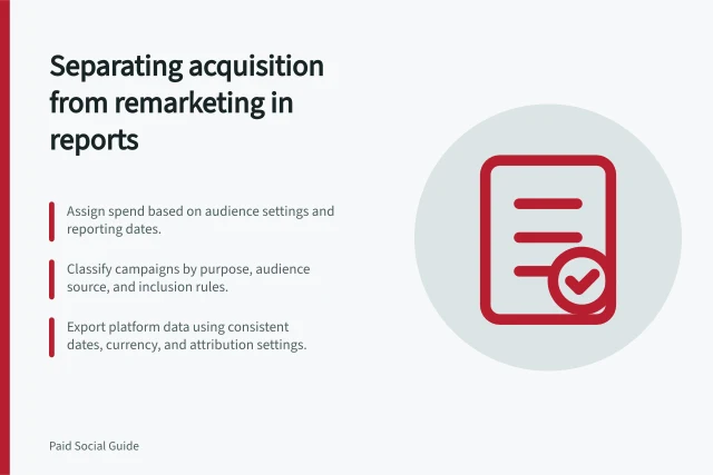 Separating acquisition from remarketing in reports: Assign spend based on audience settings and reporting dates.; Classify campaigns by purpose, audience source, and inclusion rules.; Export platform data using consistent dates, currency, and attribution settings. Building a report that separates acquisition from remarketing