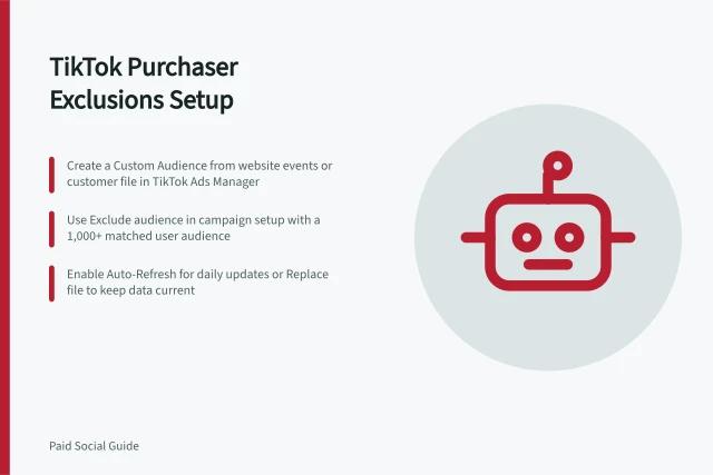 TikTok Purchaser Exclusions Setup: Create a Custom Audience from website events or customer file in TikTok Ads Manager; Use Exclude audience in campaign setup with a 1,000+ matched user audience; Enable Auto-Refresh for daily updates or Replace file to keep data current. Configuring TikTok purchaser exclusions and audience refresh