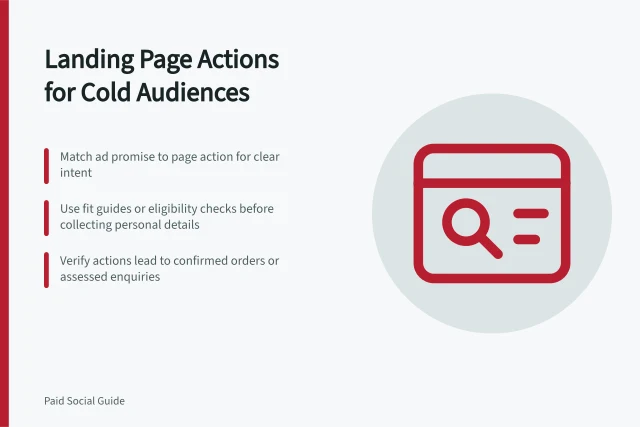 Landing Page Actions for Cold Audiences: Match ad promise to page action for clear intent; Use fit guides or eligibility checks before collecting personal details; Verify actions lead to confirmed orders or assessed enquiries. Choosing a landing-page action for cold audiences