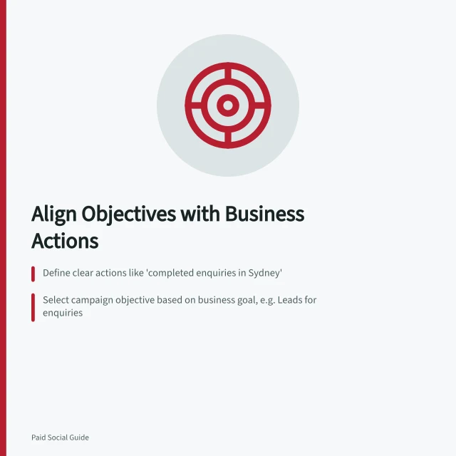 Align Objectives with Business Actions: Define clear actions like 'completed enquiries in Sydney'; Select campaign objective based on business goal, e.g. Leads for enquiries; Check eligible placements and device usability before choosing format. Choosing a paid social objective before selecting placements
