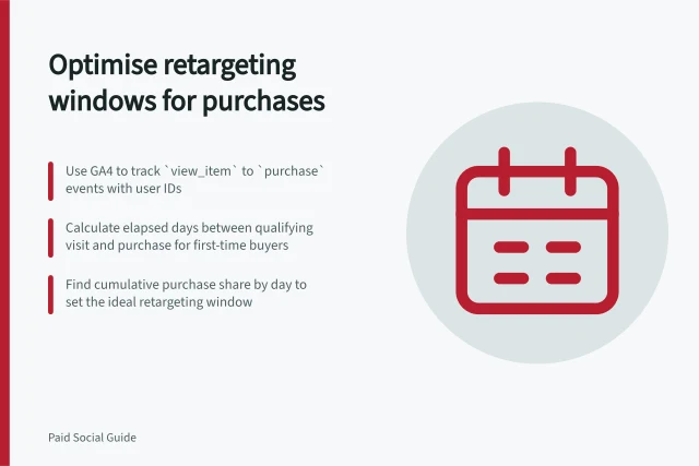 Optimise retargeting windows for purchases: Use GA4 to track `view_item` to `purchase` events with user IDs; Calculate elapsed days between qualifying visit and purchase for first-time buyers; Find cumulative purchase share by day to set the ideal retargeting window. Choosing a retargeting window from the purchase cycle
