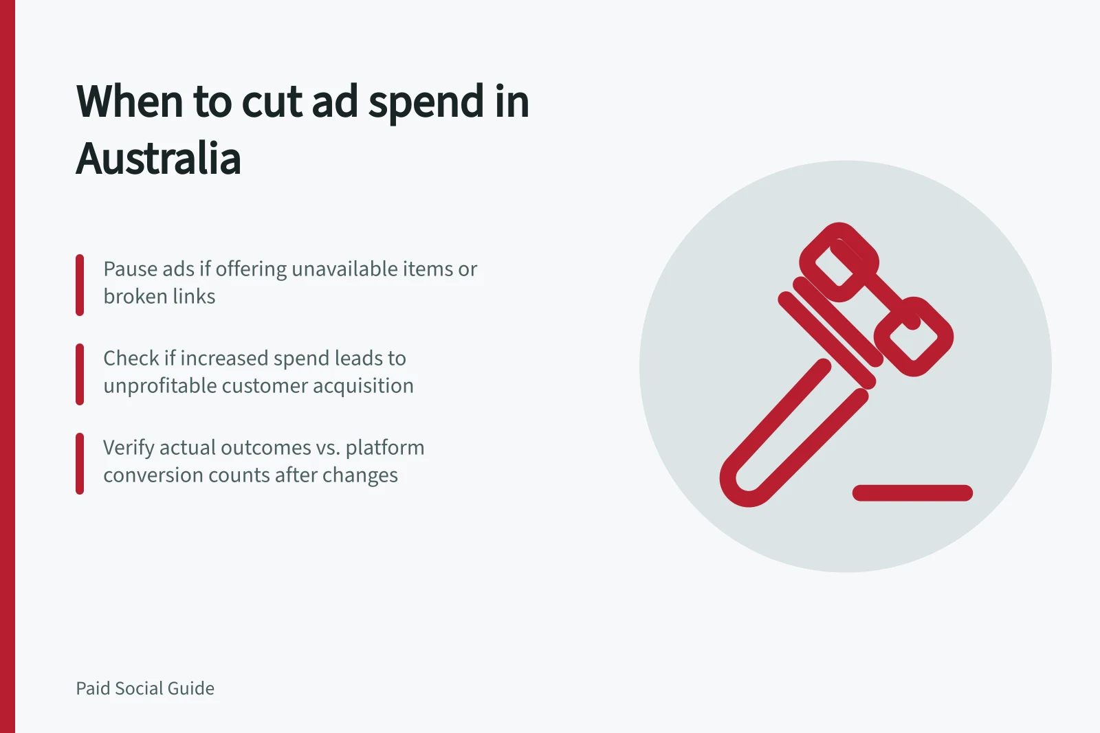 When to cut ad spend in Australia: Pause ads if offering unavailable items or broken links; Check if increased spend leads to unprofitable customer acquisition; Verify actual outcomes vs. platform conversion counts after changes
