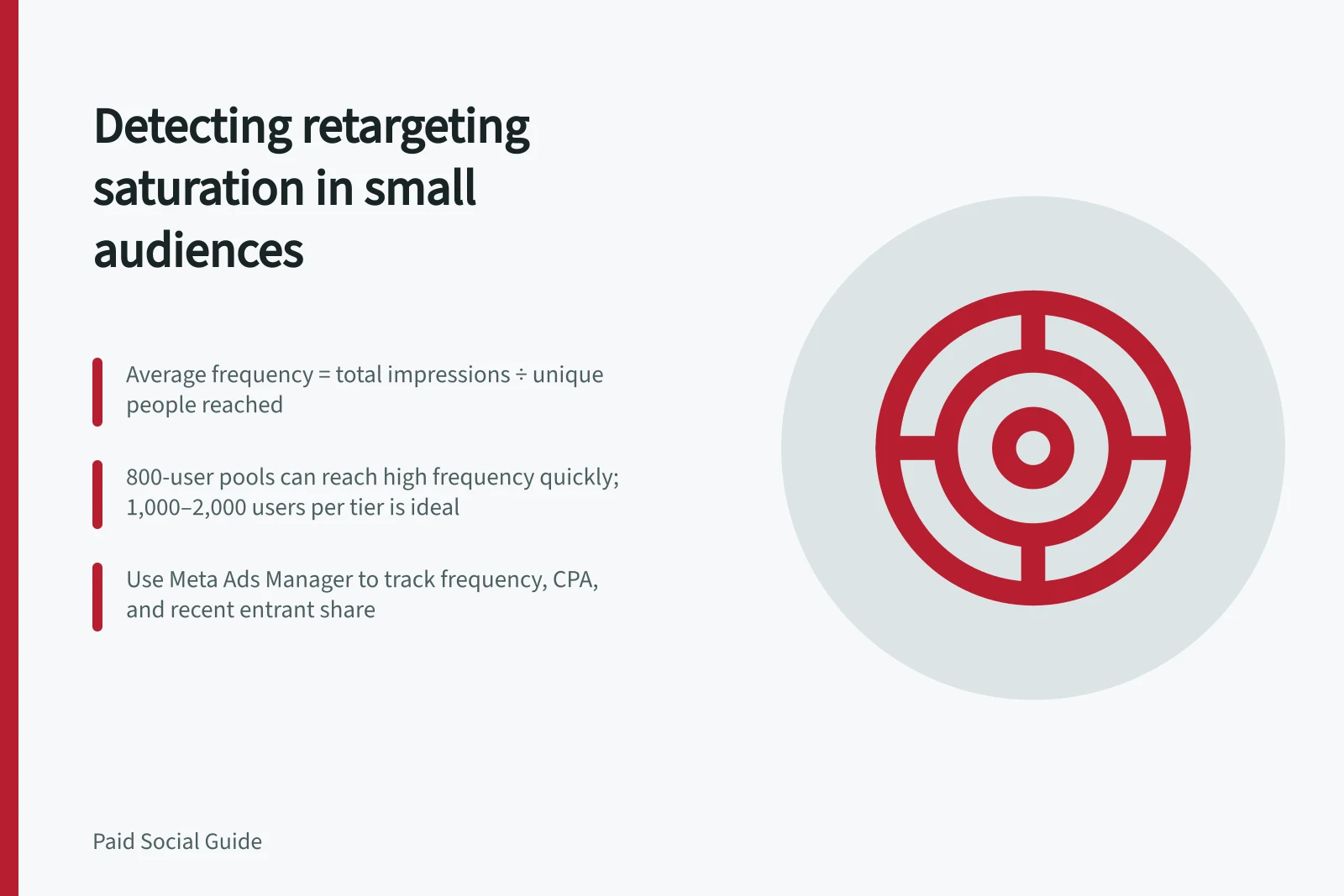 Detecting retargeting saturation in small audiences: Average frequency = total impressions ÷ unique people reached; 800-user pools can reach high frequency quickly; 1,000–2,000 users per tier is ideal; Use Meta Ads Manager to track frequency, CPA, and recent entrant share