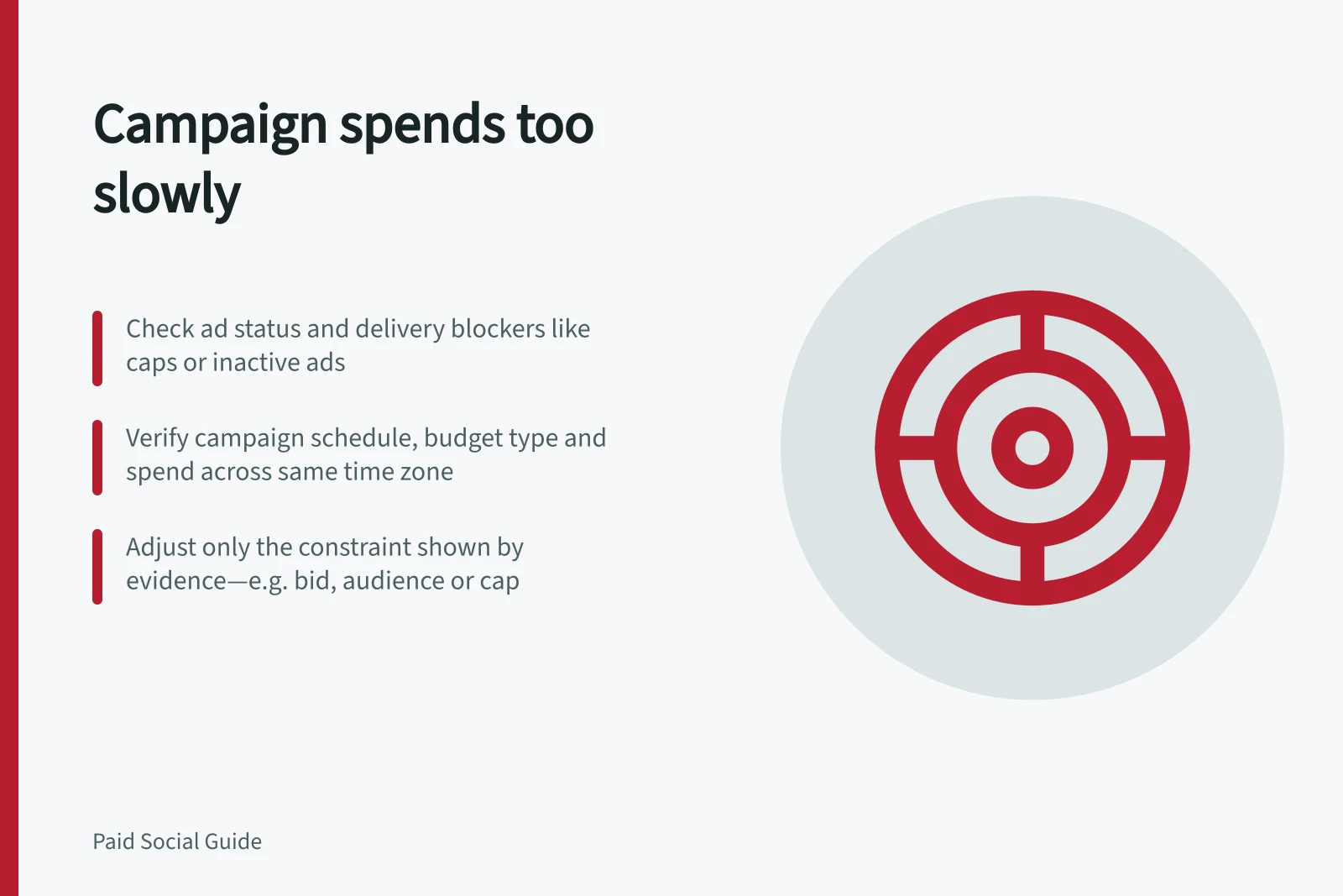 Campaign spends too slowly: Check ad status and delivery blockers like caps or inactive ads; Verify campaign schedule, budget type and spend across same time zone; Adjust only the constraint shown by evidence—e.g. bid, audience or cap