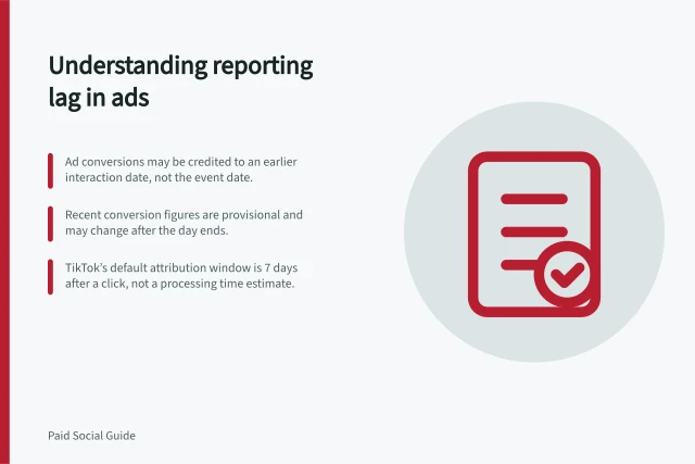 Understanding reporting lag in ads: Ad conversions may be credited to an earlier interaction date, not the event date.; Recent conversion figures are provisional and may change after the day ends.; TikTok’s default attribution window is 7 days after a click, not a processing time estimate. Explaining reporting lag to a business owner