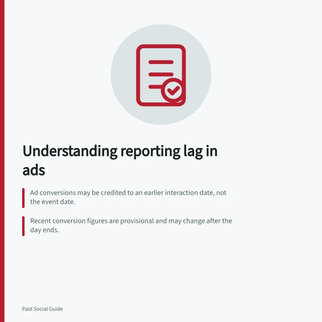 Understanding reporting lag in ads: Ad conversions may be credited to an earlier interaction date, not the event date.; Recent conversion figures are provisional and may change after the day ends.; TikTok’s default attribution window is 7 days after a click, not a processing time estimate. Explaining reporting lag to a business owner