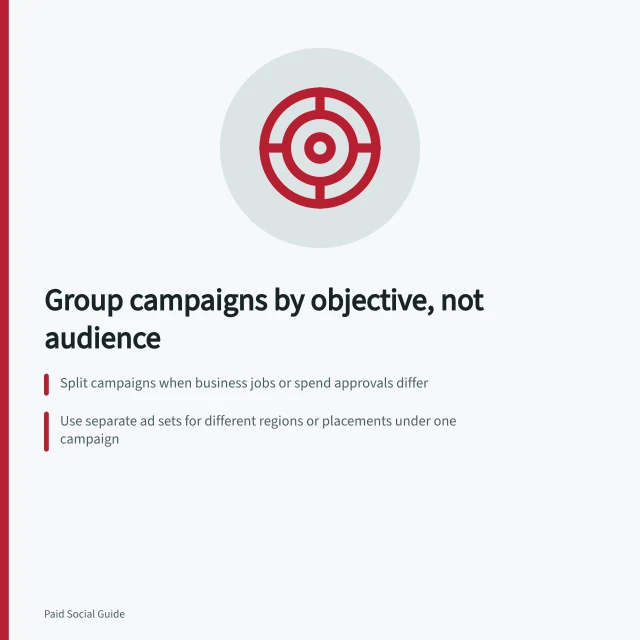 Group campaigns by objective, not audience: Split campaigns when business jobs or spend approvals differ; Use separate ad sets for different regions or placements under one campaign; Shared budgets may favour certain ad groups over others. Grouping campaigns by objective rather than every audience variation