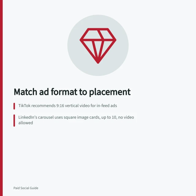 Match ad format to placement: TikTok recommends 9:16 vertical video for in-feed ads; LinkedIn's carousel uses square image cards, up to 10, no video allowed; Preview ads on both mobile and desktop to check visibility. Matching the creative format to a placement