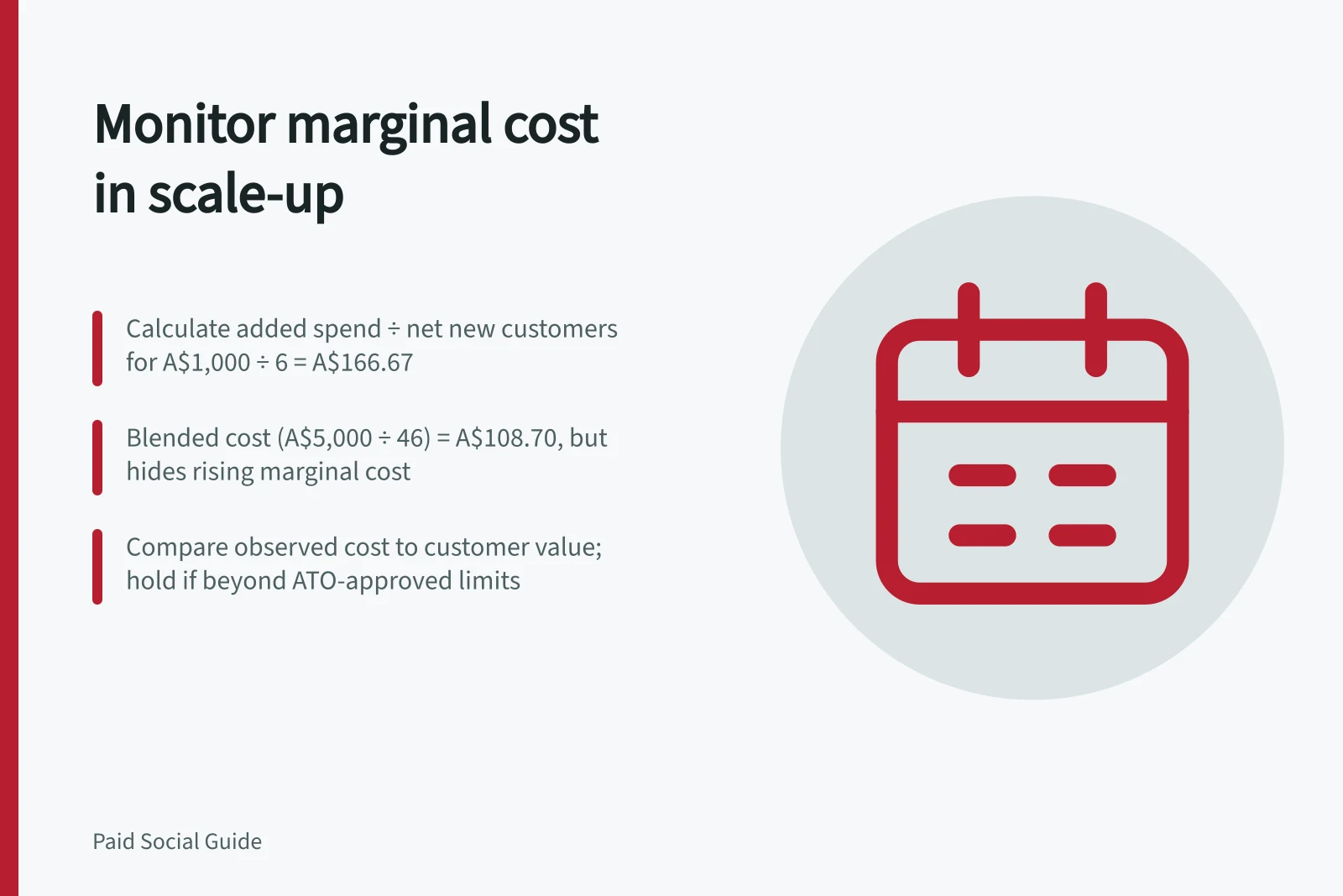 Monitor marginal cost in scale-up: Calculate added spend ÷ net new customers for A$1,000 ÷ 6 = A$166.67; Blended cost (A$5,000 ÷ 46) = A$108.70, but hides rising marginal cost; Compare observed cost to customer value; hold if beyond ATO-approved limits