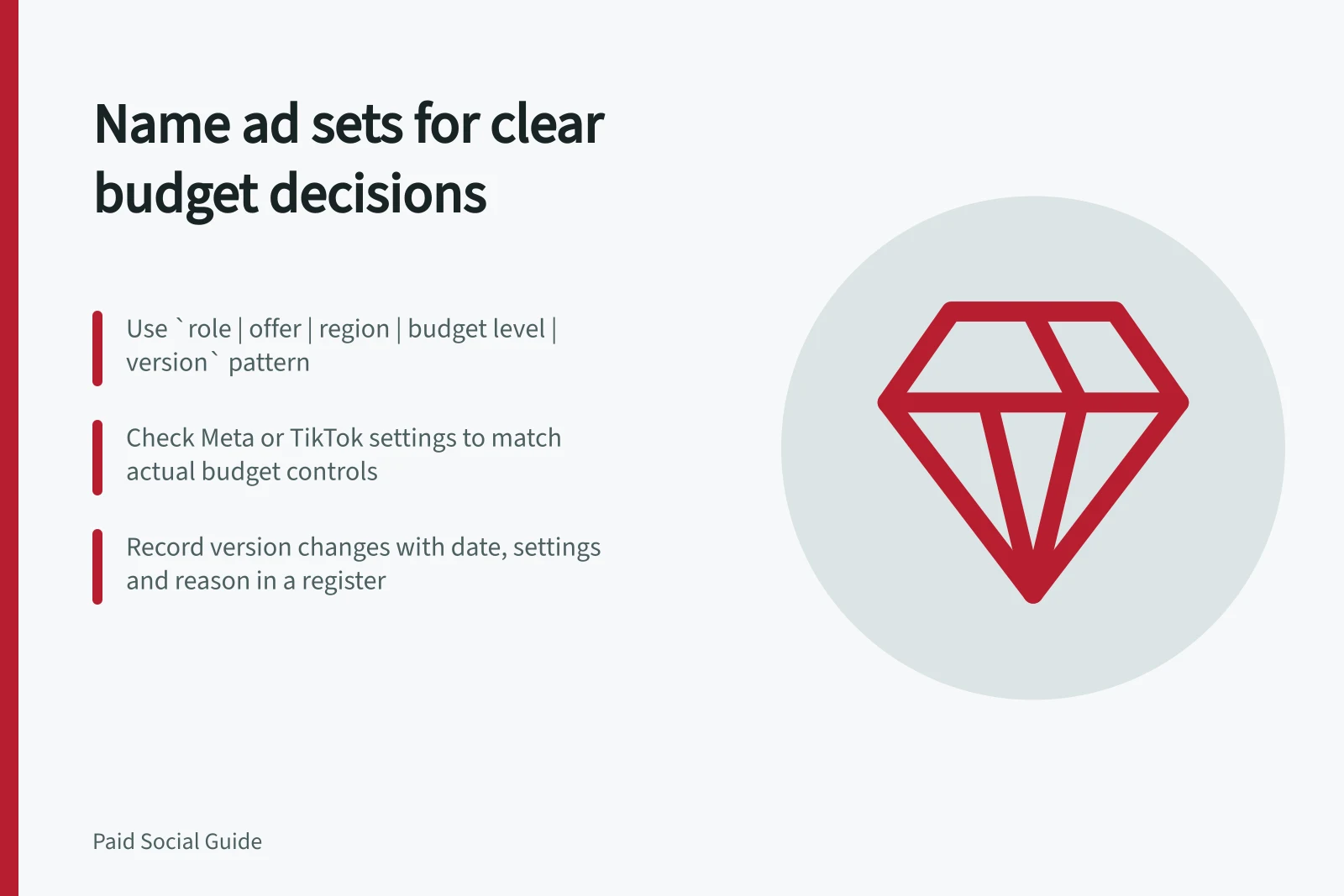 Name ad sets for clear budget decisions: Use `role | offer | region | budget level | version` pattern; Check Meta or TikTok settings to match actual budget controls; Record version changes with date, settings and reason in a register