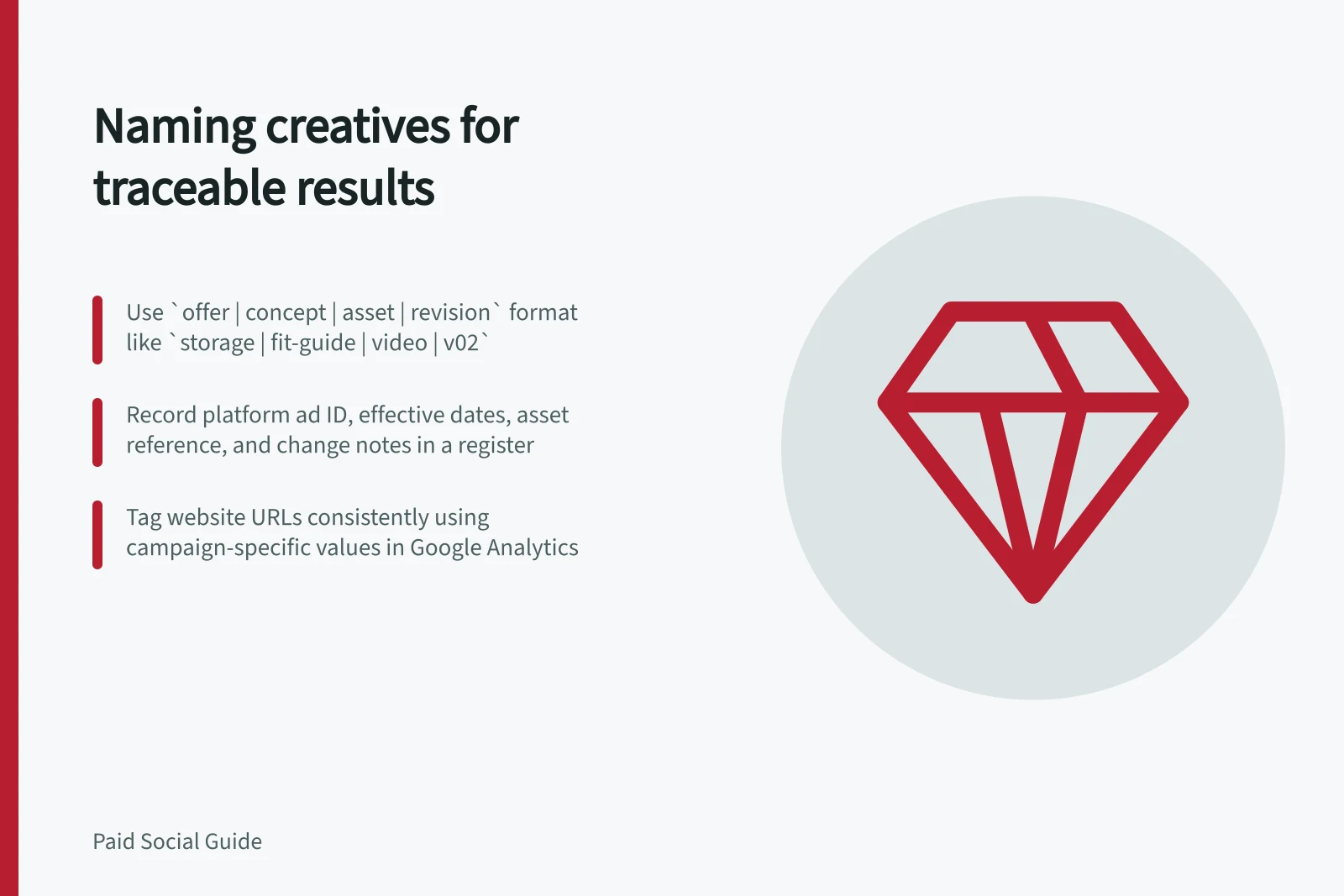 Naming creatives for traceable results: Use `offer | concept | asset | revision` format like `storage | fit-guide | video | v02`; Record platform ad ID, effective dates, asset reference, and change notes in a register; Tag website URLs consistently using campaign-specific values in Google Analytics