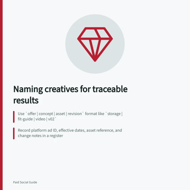 Naming creatives for traceable results: Use `offer | concept | asset | revision` format like `storage | fit-guide | video | v02`; Record platform ad ID, effective dates, asset reference, and change notes in a register; Tag website URLs consistently using campaign-specific values in Google Analytics. Naming creative variants so results can be traced