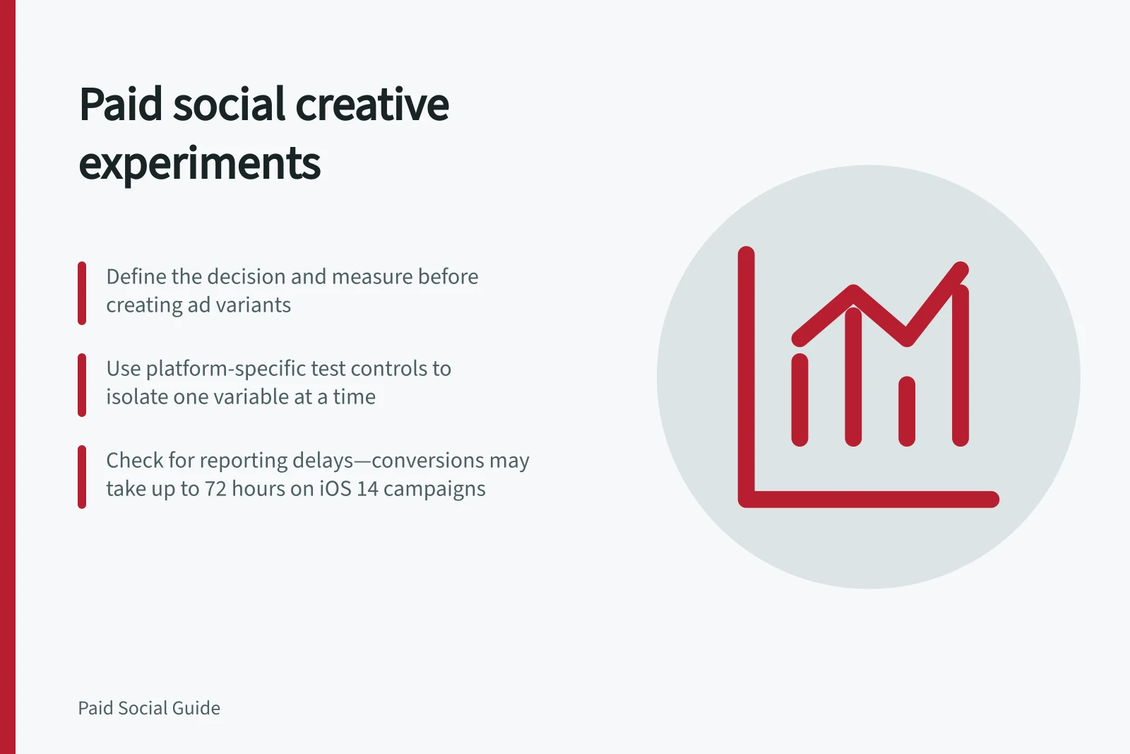 Paid social creative experiments: Define the decision and measure before creating ad variants; Use platform-specific test controls to isolate one variable at a time; Check for reporting delays—conversions may take up to 72 hours on iOS 14 campaigns