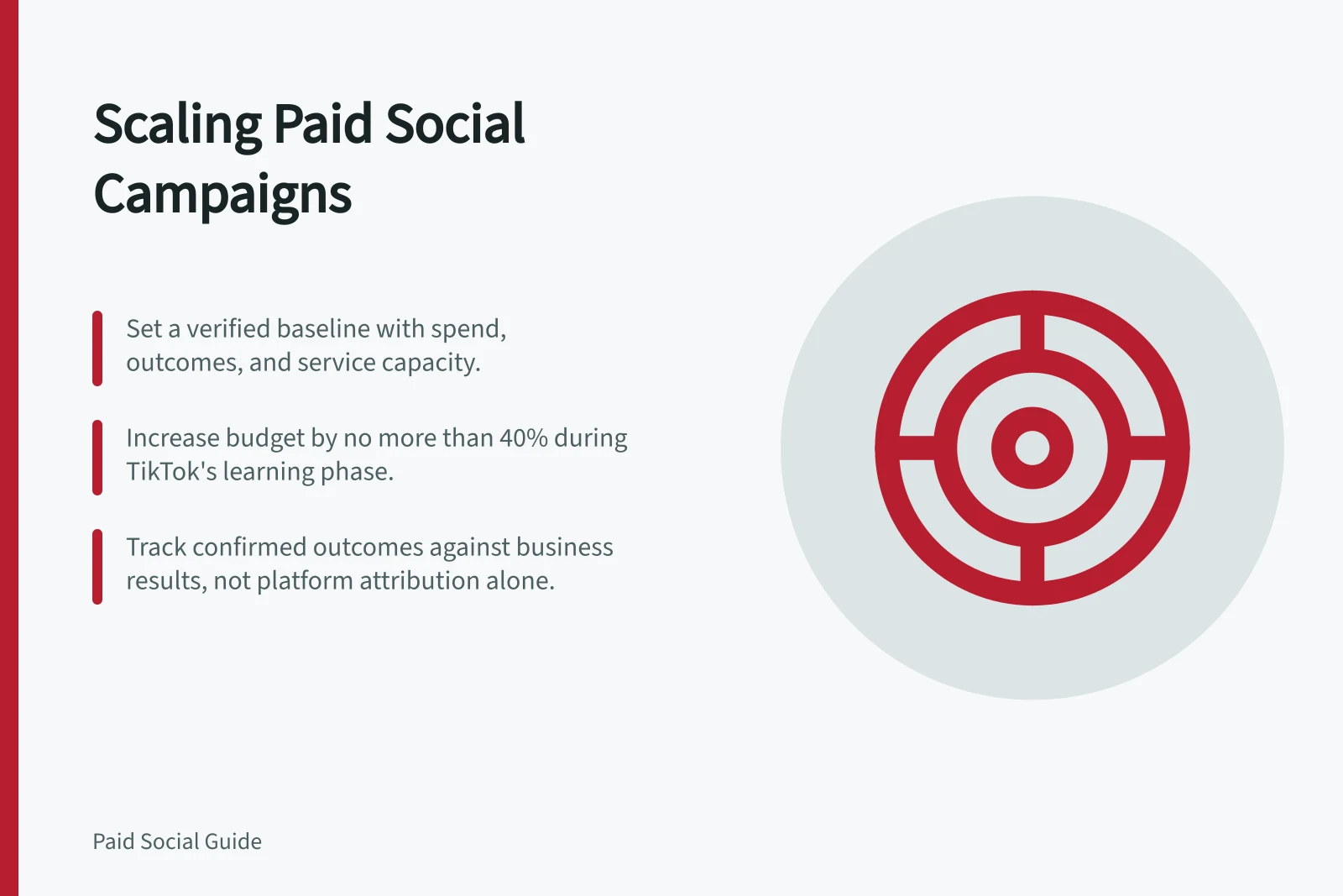 Scaling Paid Social Campaigns: Set a verified baseline with spend, outcomes, and service capacity.; Increase budget by no more than 40% during TikTok's learning phase.; Track confirmed outcomes against business results, not platform attribution alone.