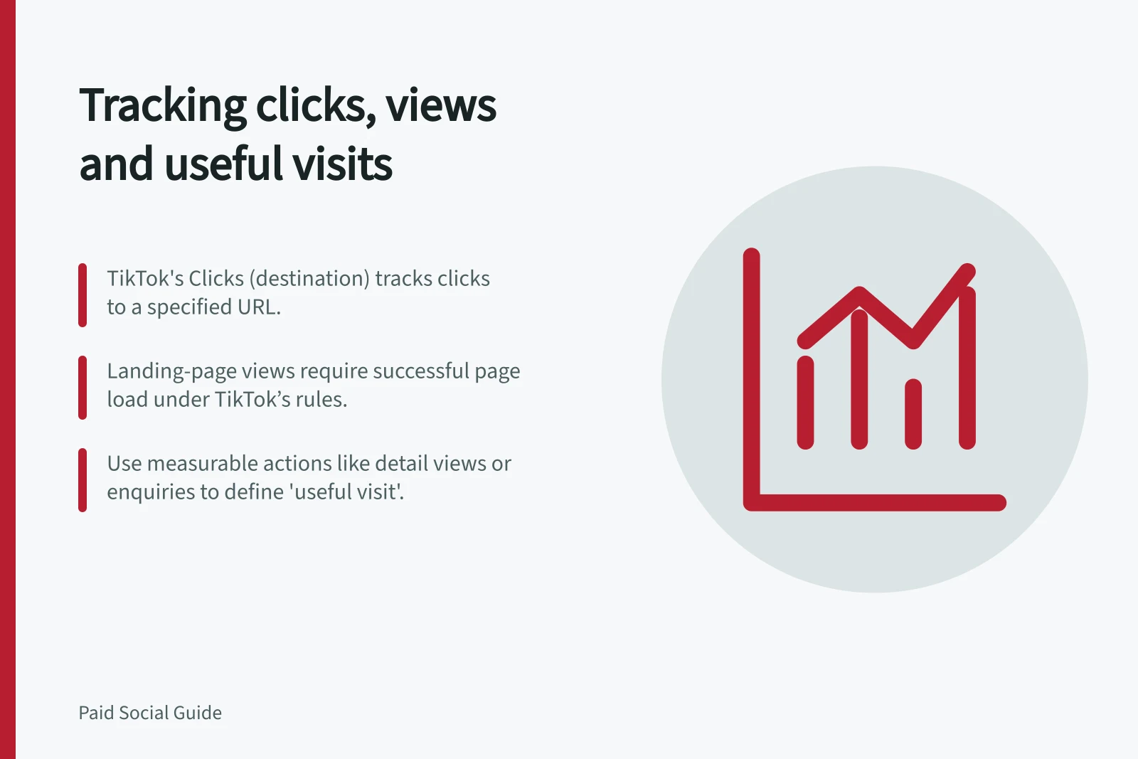 Tracking clicks, views and useful visits: TikTok's Clicks (destination) tracks clicks to a specified URL.; Landing-page views require successful page load under TikTok’s rules.; Use measurable actions like detail views or enquiries to define 'useful visit'.