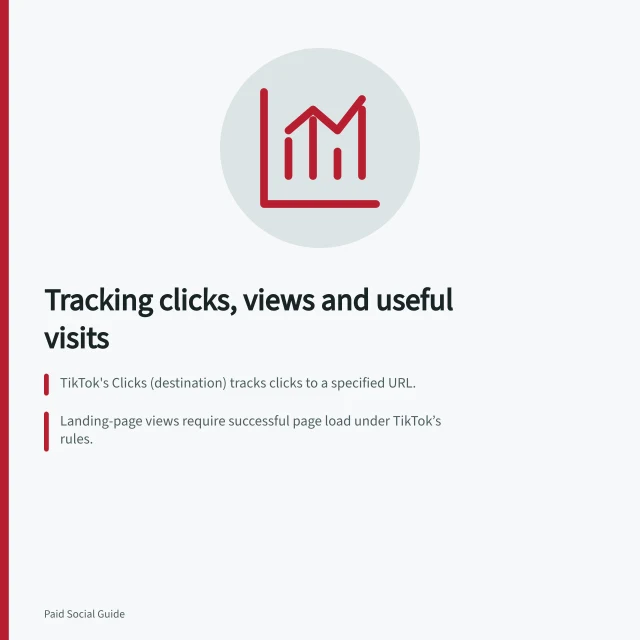 Tracking clicks, views and useful visits: TikTok's Clicks (destination) tracks clicks to a specified URL.; Landing-page views require successful page load under TikTok’s rules.; Use measurable actions like detail views or enquiries to define 'useful visit'. Separating clicks, landing-page views and useful visits