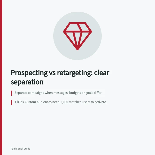 Prospecting vs retargeting: clear separation: Separate campaigns when messages, budgets or goals differ; TikTok Custom Audiences need 1,000 matched users to activate; Exclude recent purchasers from prospecting using event-and-period rules. Separating prospecting from retargeting campaigns
