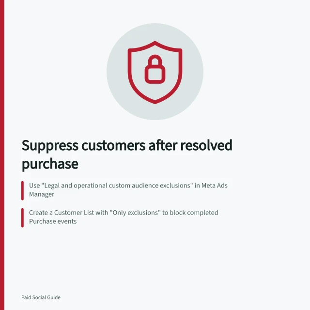 Suppress customers after resolved purchase: Use "Legal and operational custom audience exclusions" in Meta Ads Manager; Create a Customer List with "Only exclusions" to block completed Purchase events; Ensure stable identifiers and valid Purchase events from transaction source. Suppressing customers after a resolved purchase