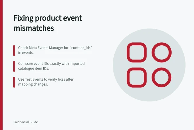Fixing product event mismatches: Check Meta Events Manager for `content_ids` in events.; Compare event IDs exactly with imported catalogue item IDs.; Use Test Events to verify fixes after mapping changes. Troubleshooting mismatched product events